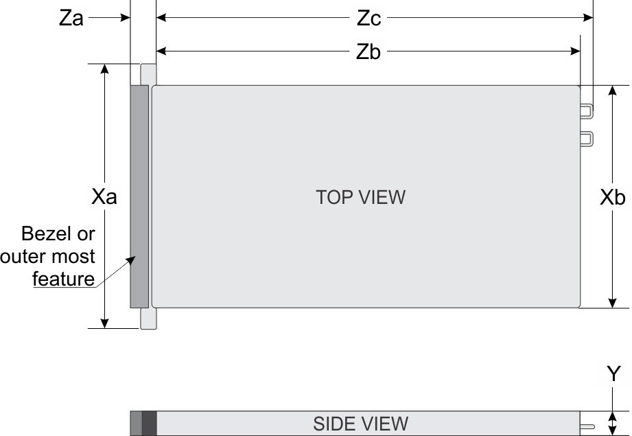 This figure shows the dimensions of PowerEdge C4140 system