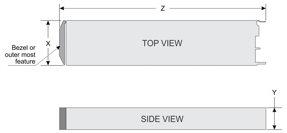 This image shows Chassis dimensions