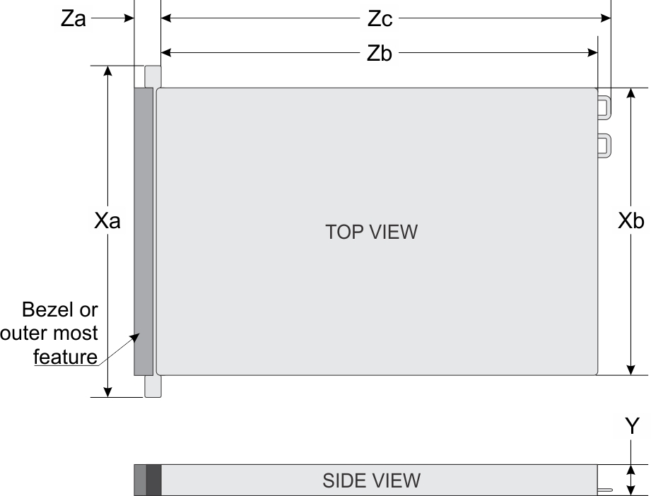 This image shows dimensions of the PowerEdge R740xd2 system