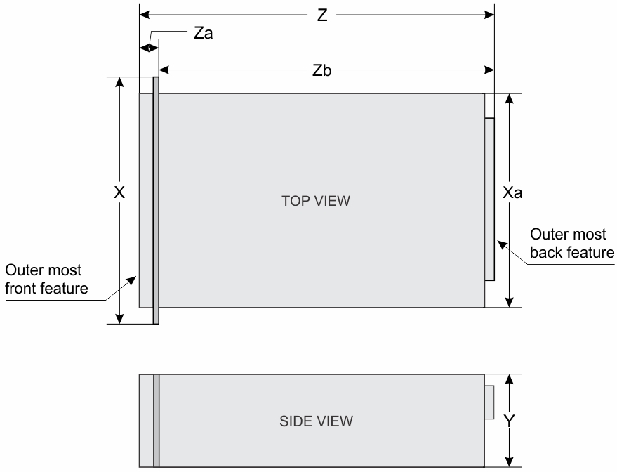 Chassis dimensions for the PowerEdge R930 system