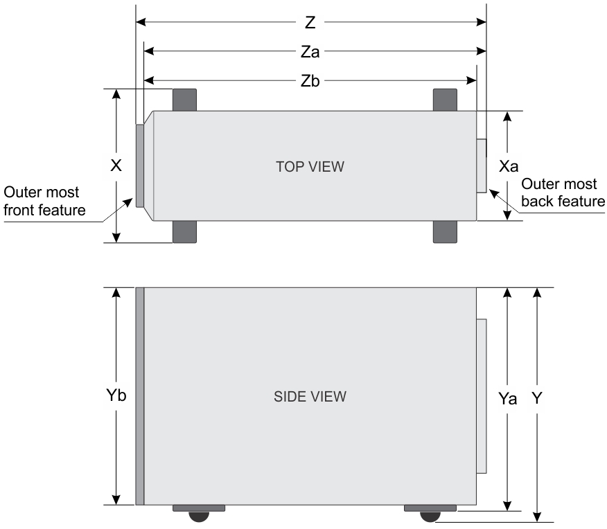 This shows Details the dimensions of Dell powerEdge T330 system
