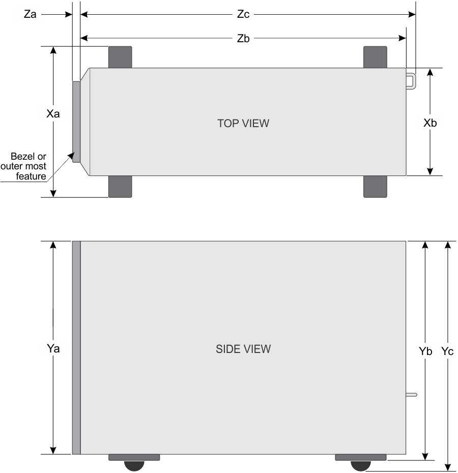 This shows Details the dimensions of Dell powerEdge T630 system