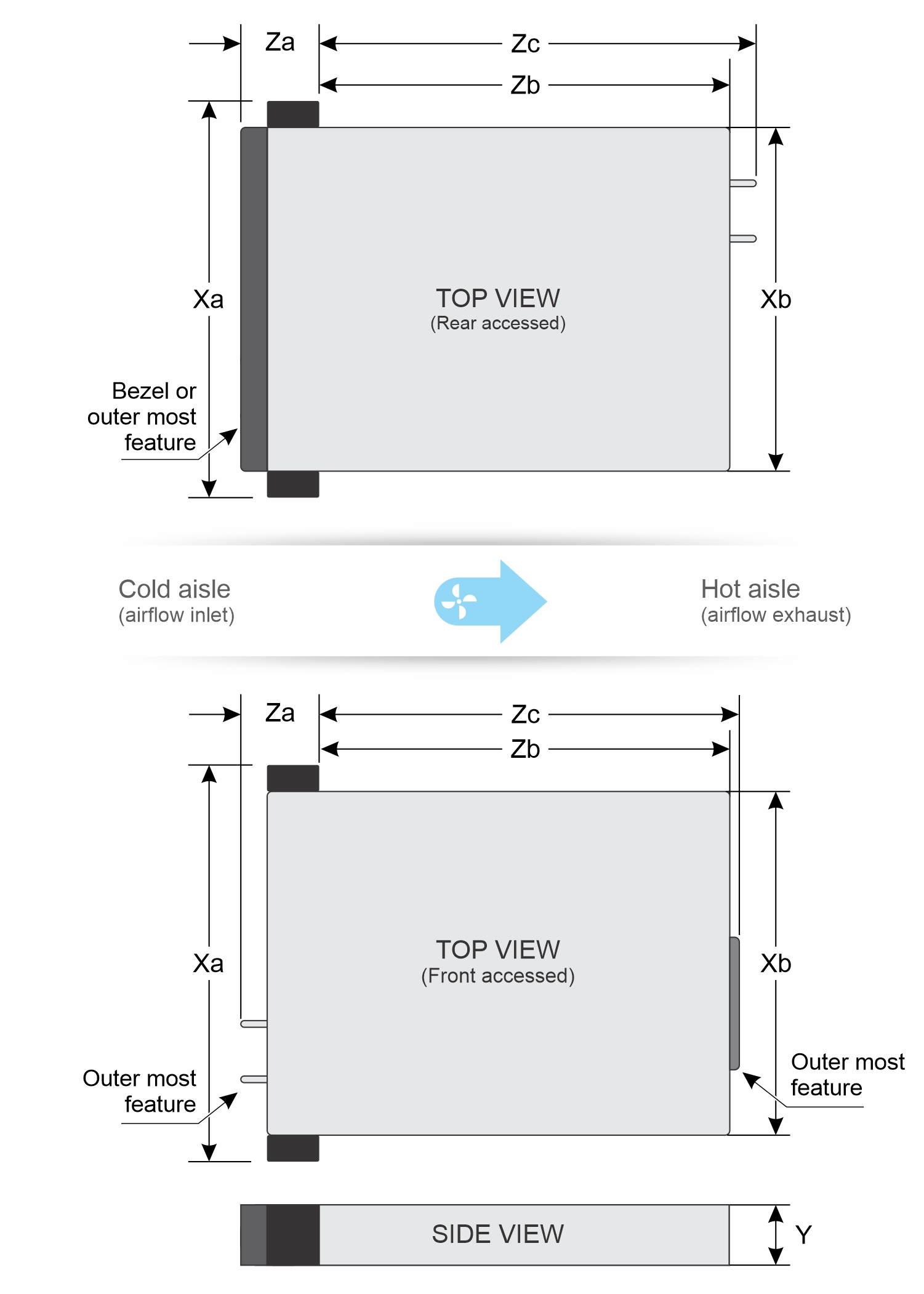 This image shows chassis dimension for the PowerEge XR11 system.