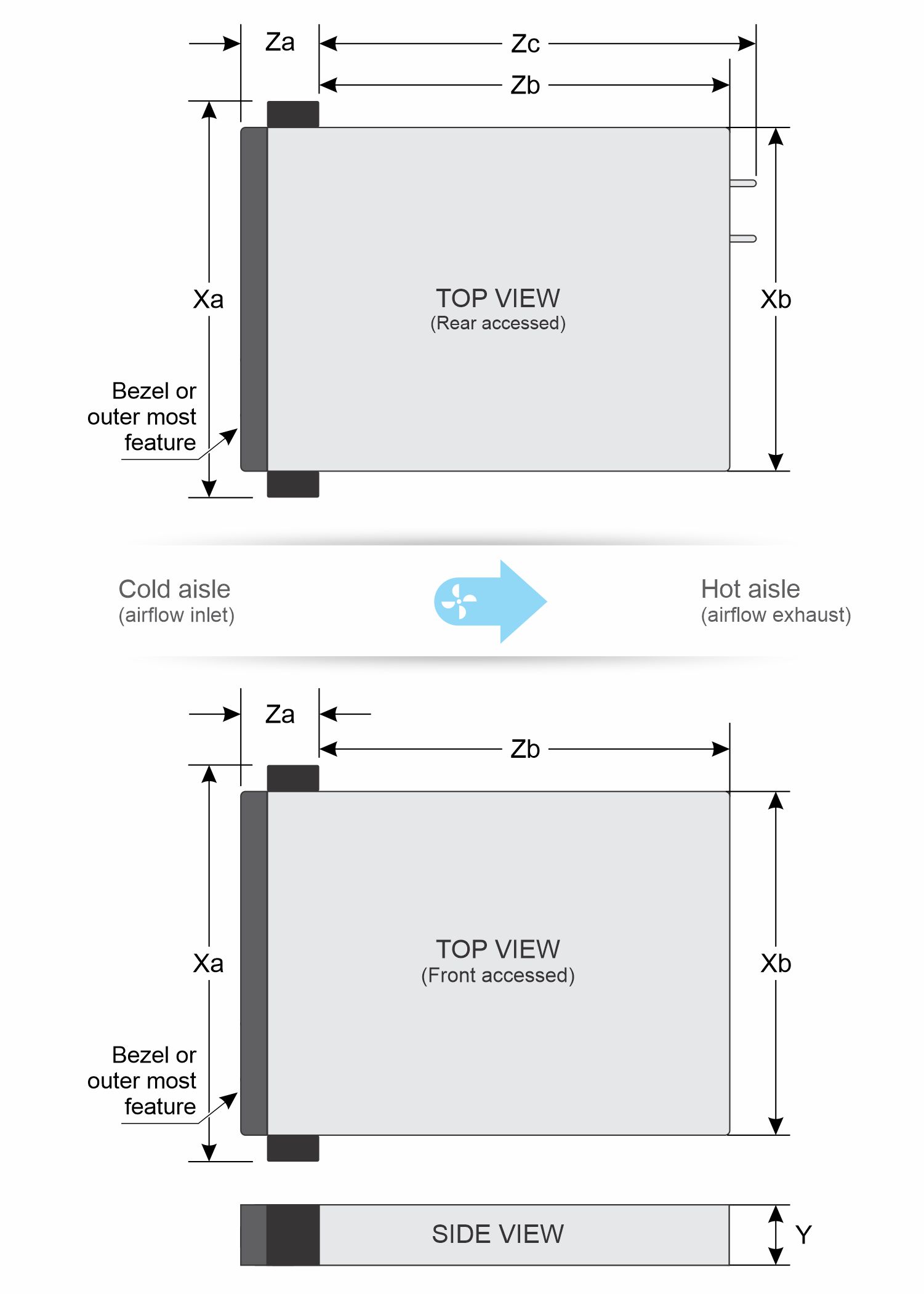 This image shows chassis dimension for the PowerEge XR7620 system.