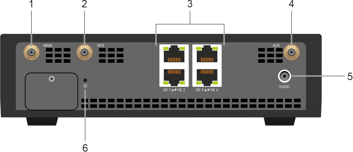 VEP1420 antenna RF ports