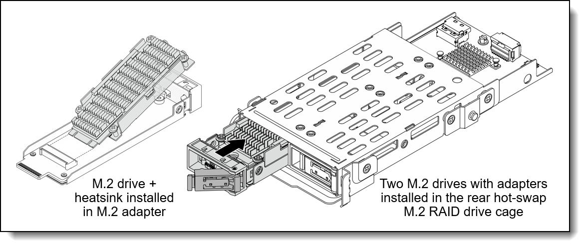 Rear hot-swap M.2 drive bays