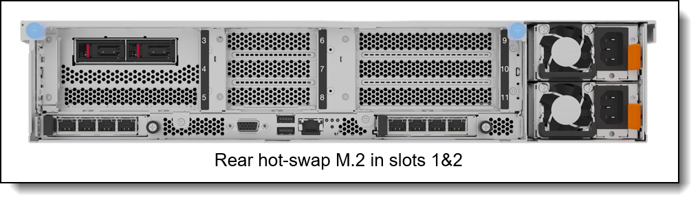 Hot-swap M.2 drive bays