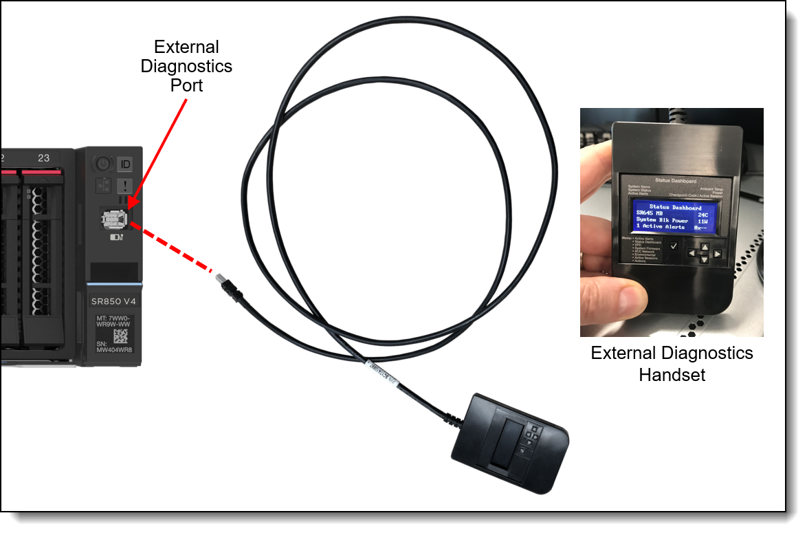 External management LCD