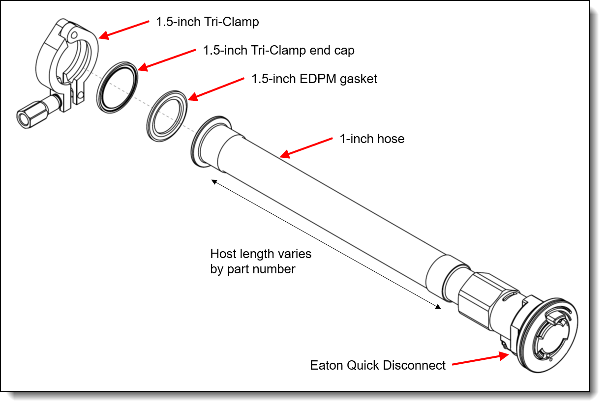Connections of the Intermediate hoses