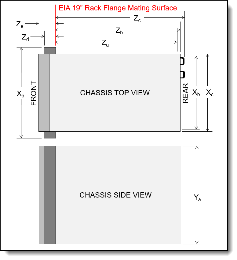 Enclosure dimensions