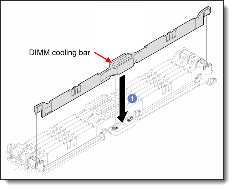 DIMM cooling bar