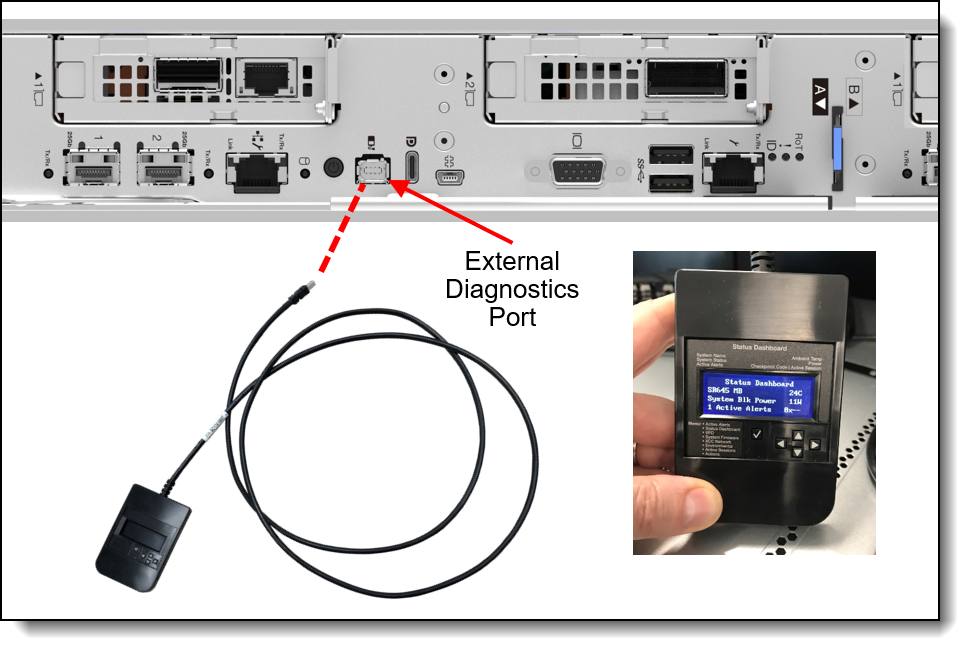 SC750 V4 External Diagnostics Handset