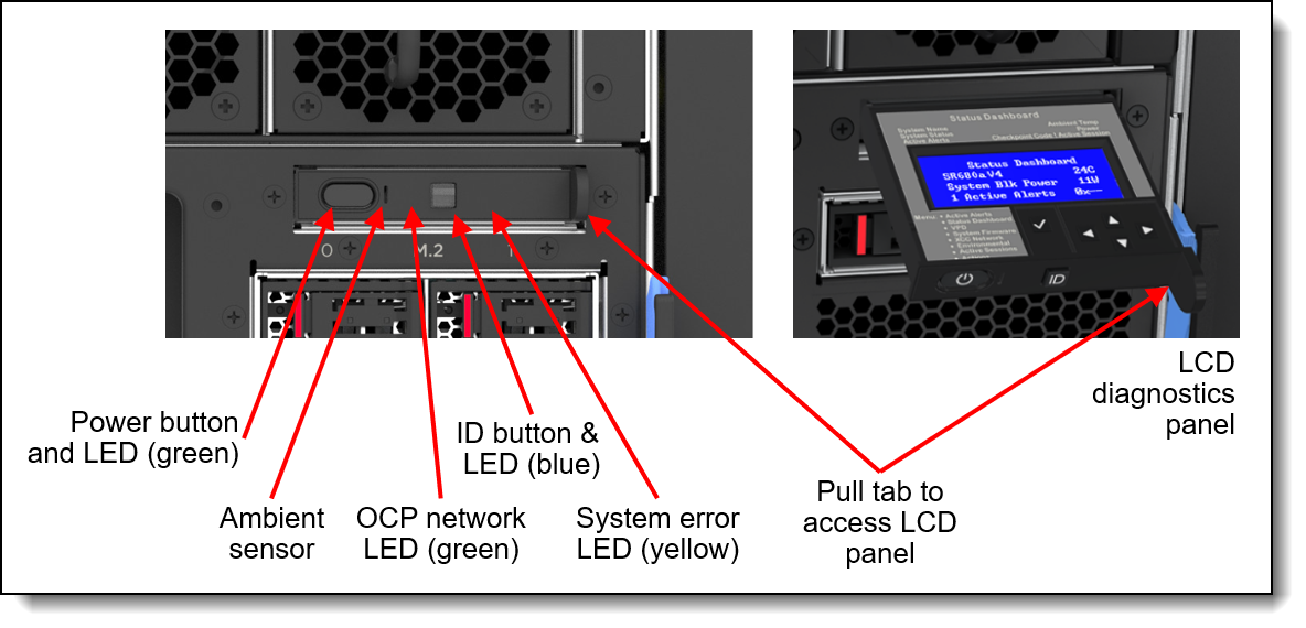 SR680a V4 operator panel