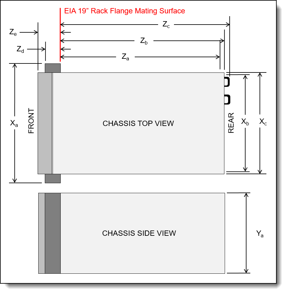 Enclosure dimensions