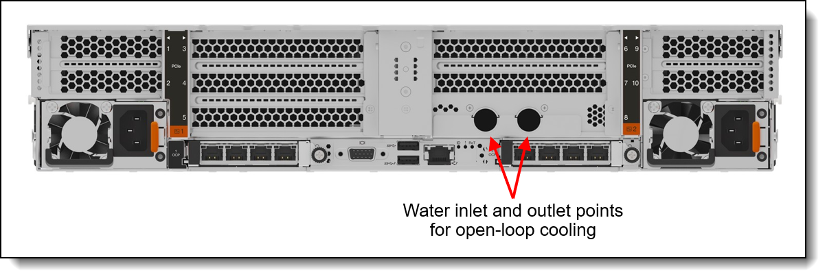Rear of the SR650 V4 with open-loop water cooling