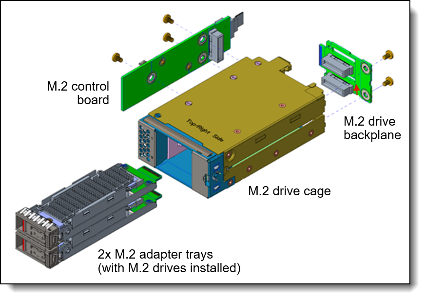 Front hot-swap M.2 drive bays
