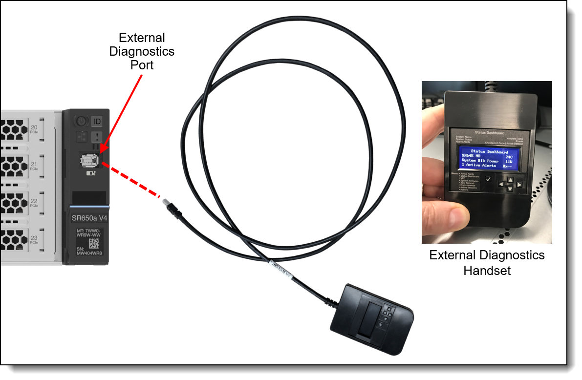 External management LCD