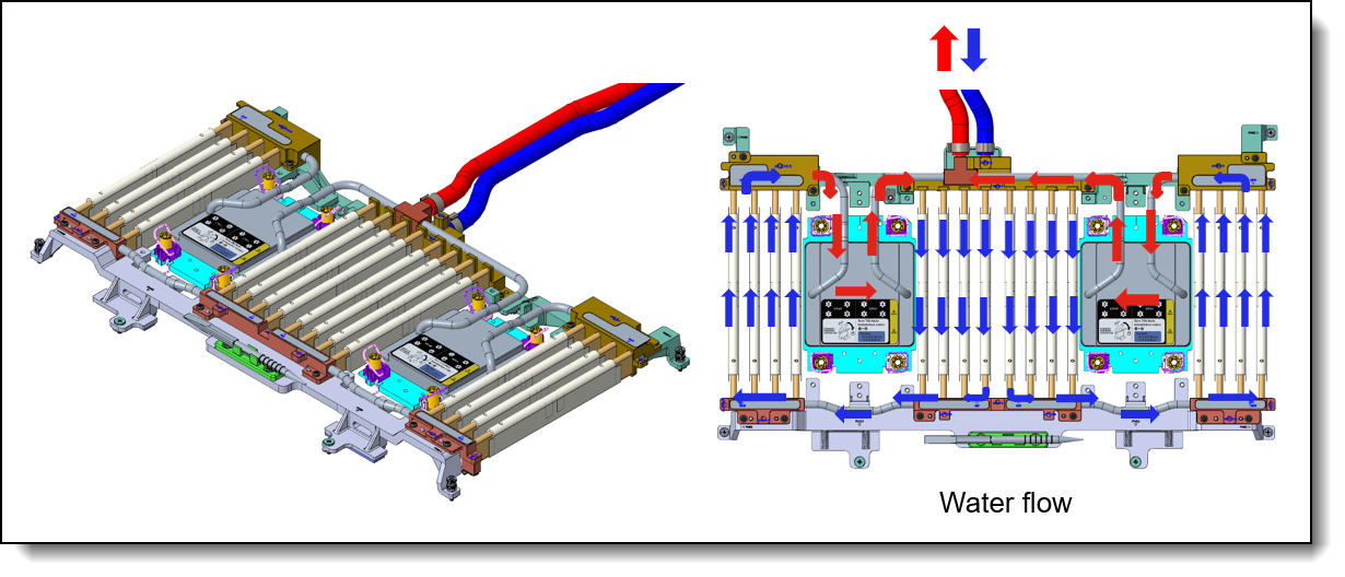Lenovo Compute Complex Neptune Core Module