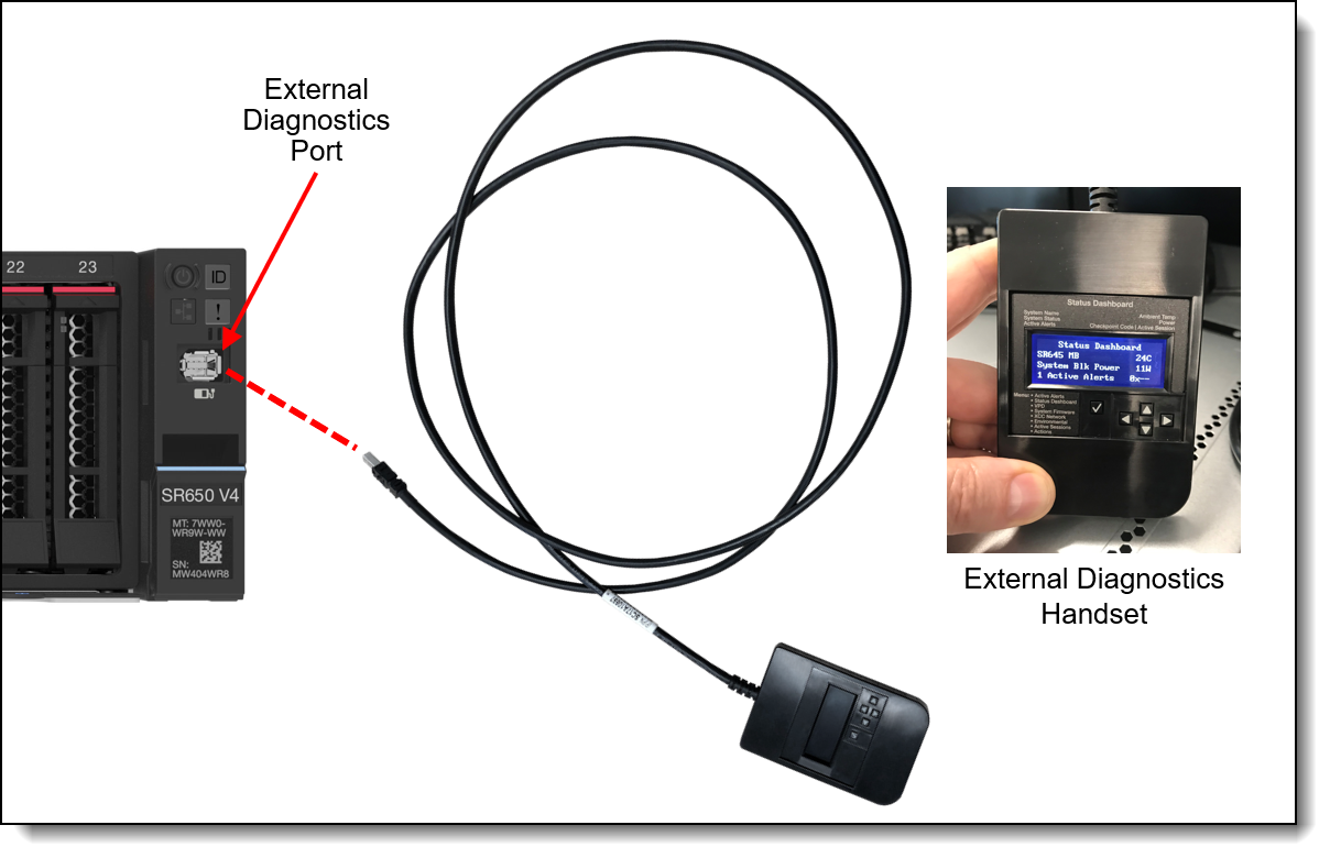 External management LCD