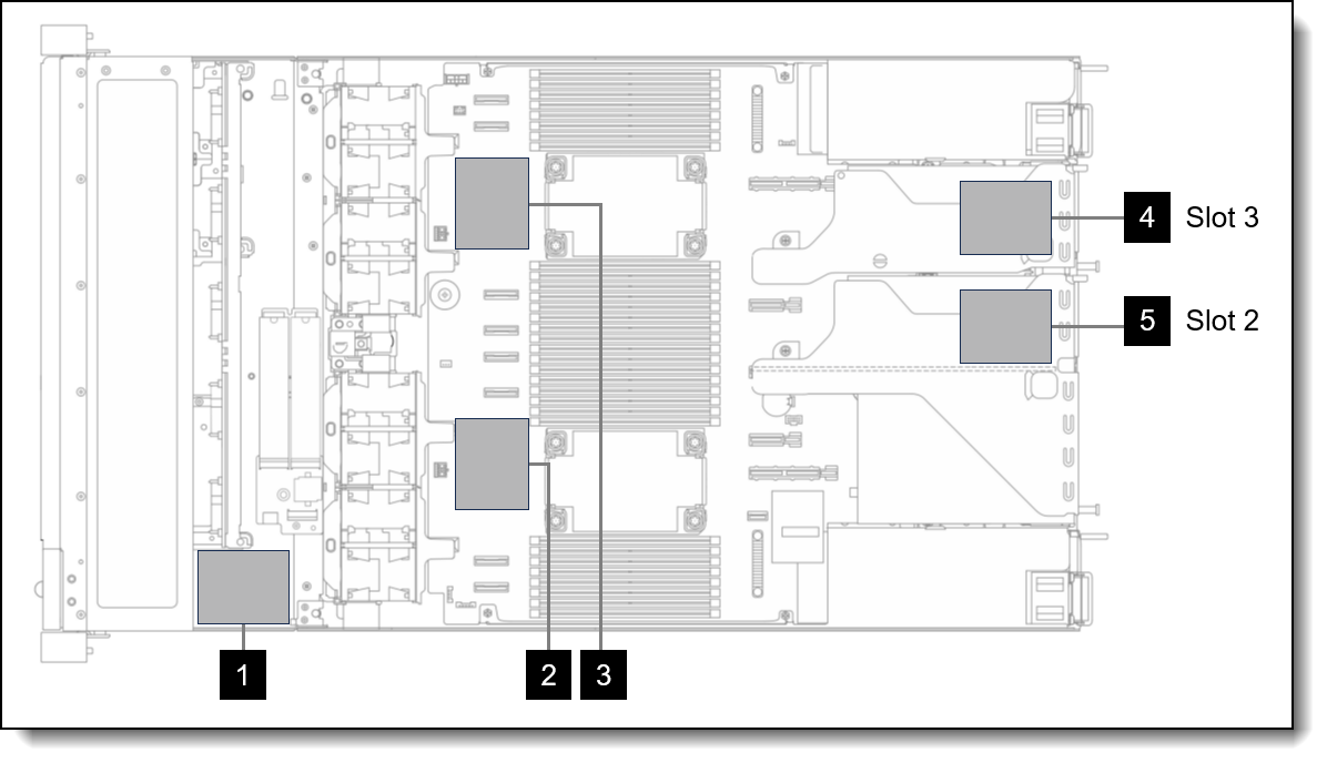 Location of the supercaps in the SR630 V4
