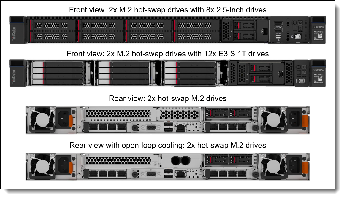 Hot-swap M.2 drive bays
