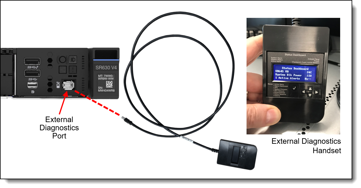 SR630 V4 External Diagnostics Handset