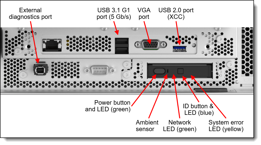 SR950 V3 front operator controls