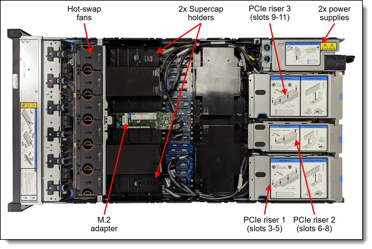 Internal view of the SR850 V3 with M.2 and risers installed