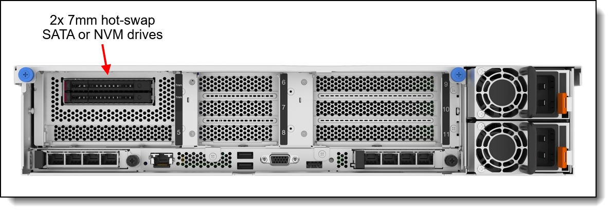 SR850 V3 7mm drive bays