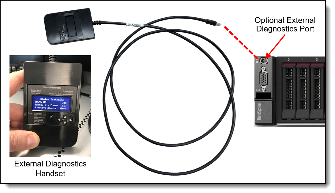 External management LCD
