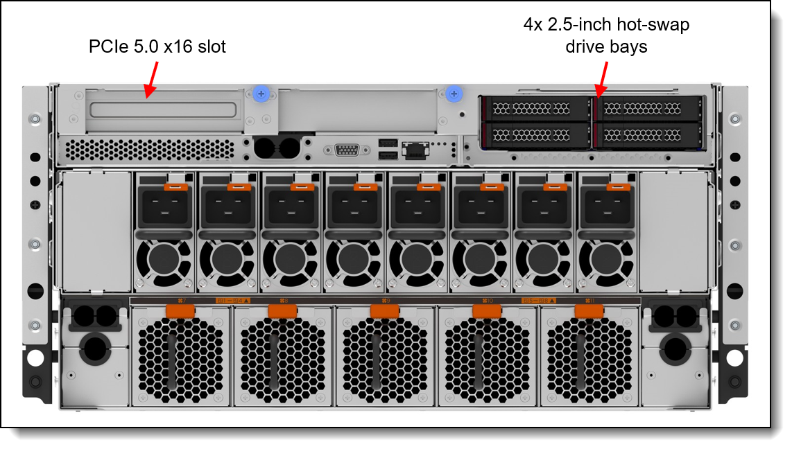 Rear view of the ThinkSystem SR780a V3 with hot-swap drive bays
