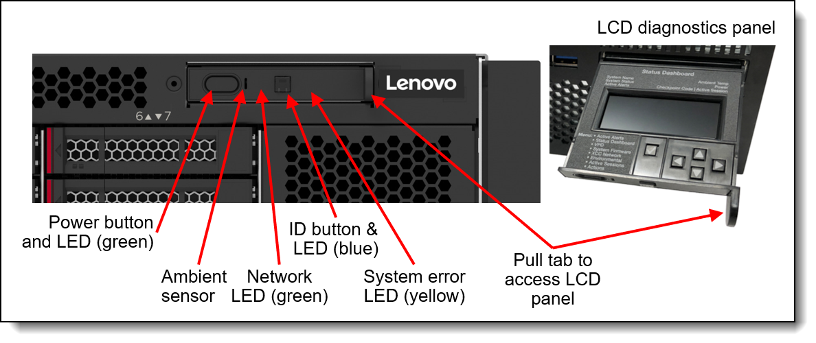 SR780a V3 front controls