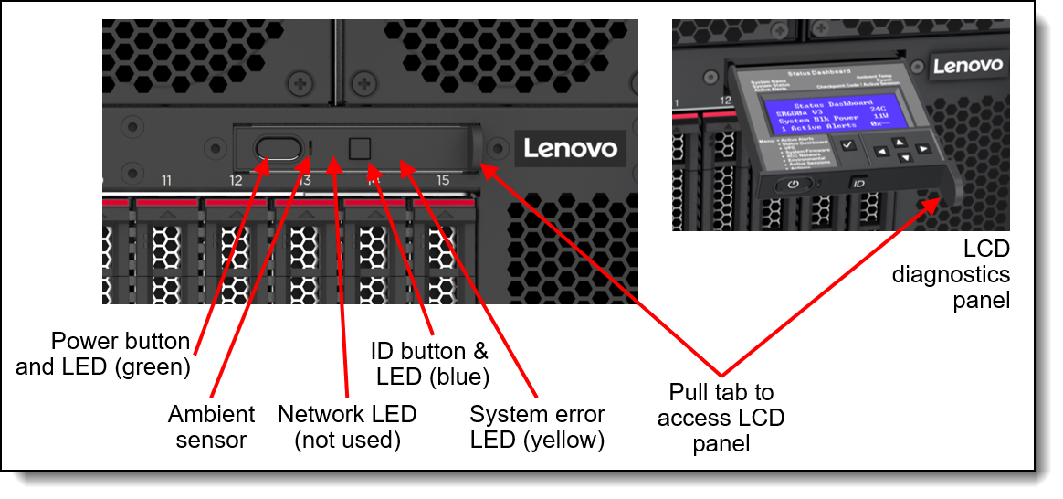 SR680a V3 with B200 front controls