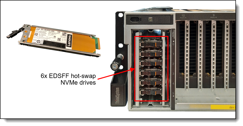 SR675 V3 EDSFF drive bays