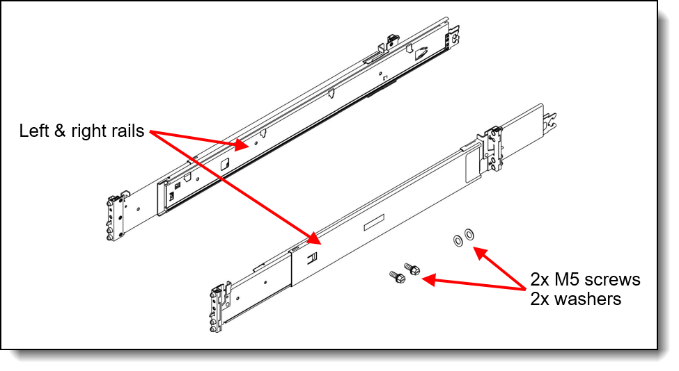 ThinkSystem SR670 V2 Toolless Slide Rail contents