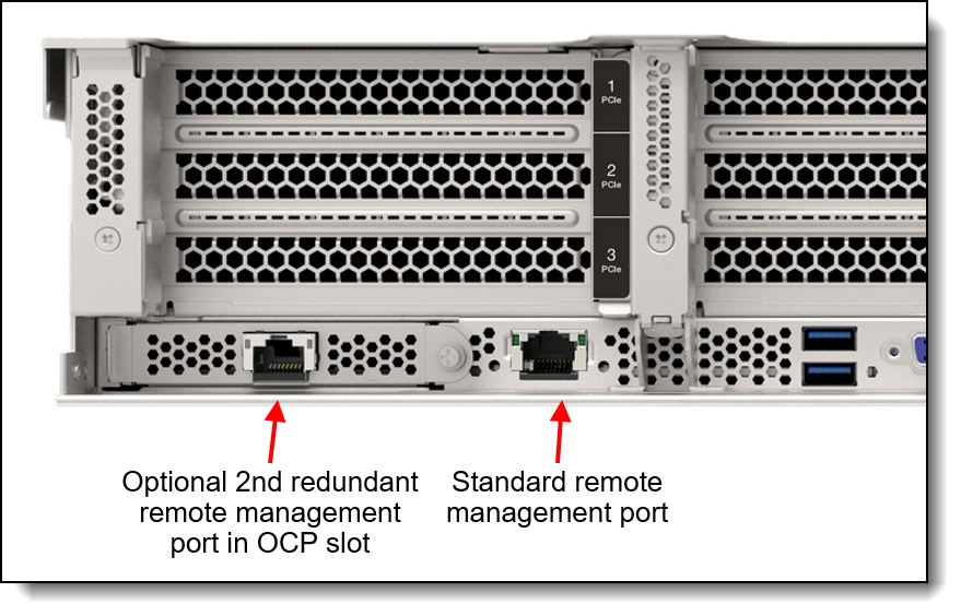 SR655 V3 with the Redundant System Management Port Adapter installed