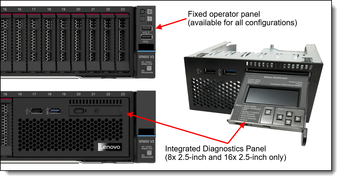 Operator panel choices for the 8x 2.5-inch and 16x 2.5-inch drive bay configurations
