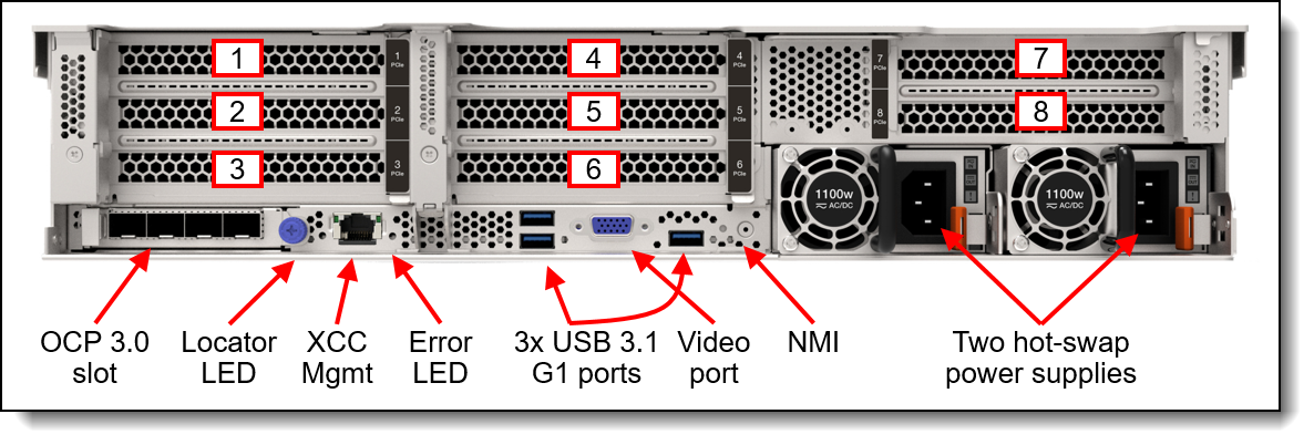 Rear view of the ThinkSystem SR650 V3 (configuration with eight PCIe slots)