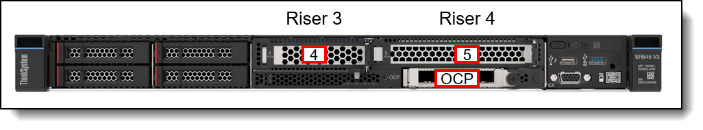 SR645 V3 front slots