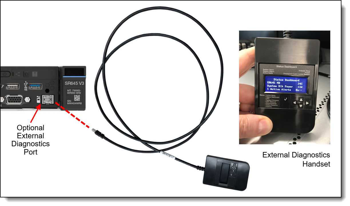 External management LCD