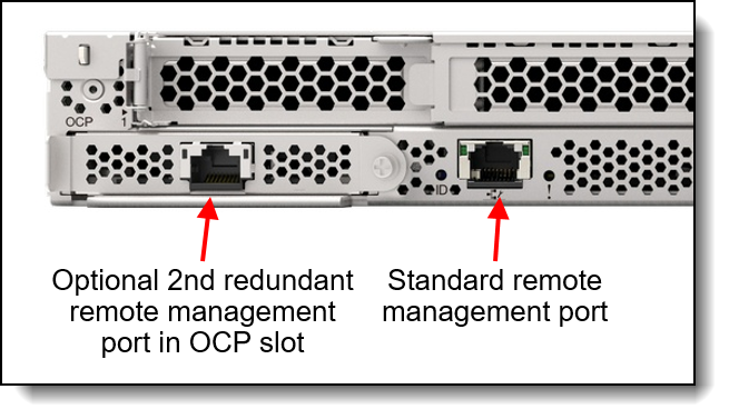 SR635 V3 with the Redundant System Management Port Adapter installed