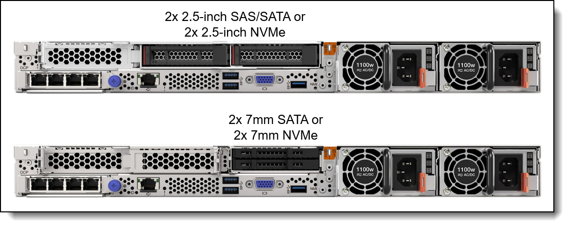 SR635 V3 rear drive bay configurations