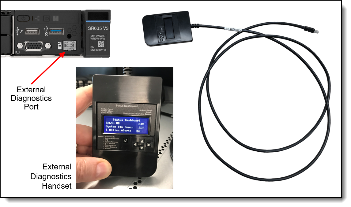 External management LCD