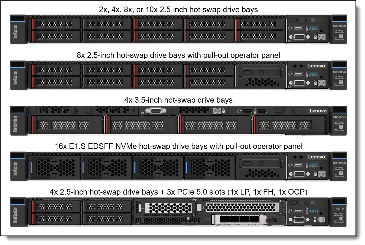 Front configurations of the ThinkSystem SR630 V3