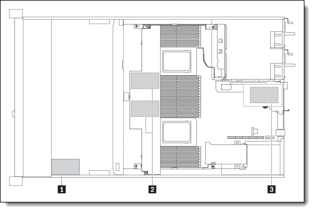 Location of the supercaps in the SR630 V3