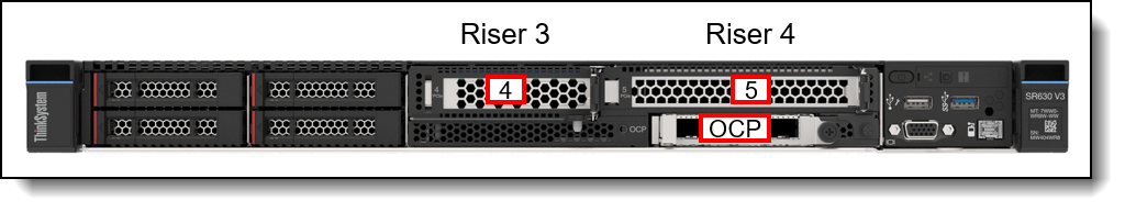SR630 V3 front slots