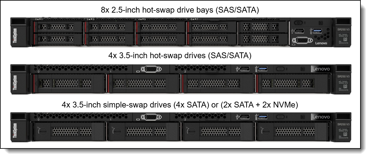 Front configurations of the ThinkSystem SR250 V3