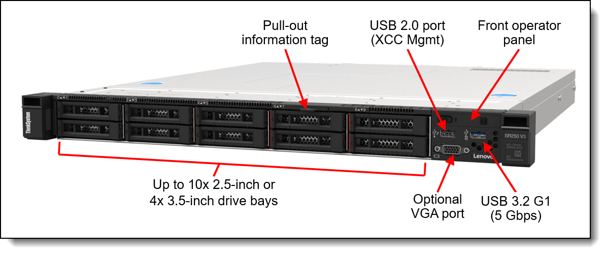 Front view of the SR250 V3 with 10x 2.5-inch drive bays