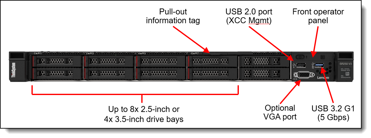 Front view of the SR250 V3 with 8x 2.5-inch drive bays
