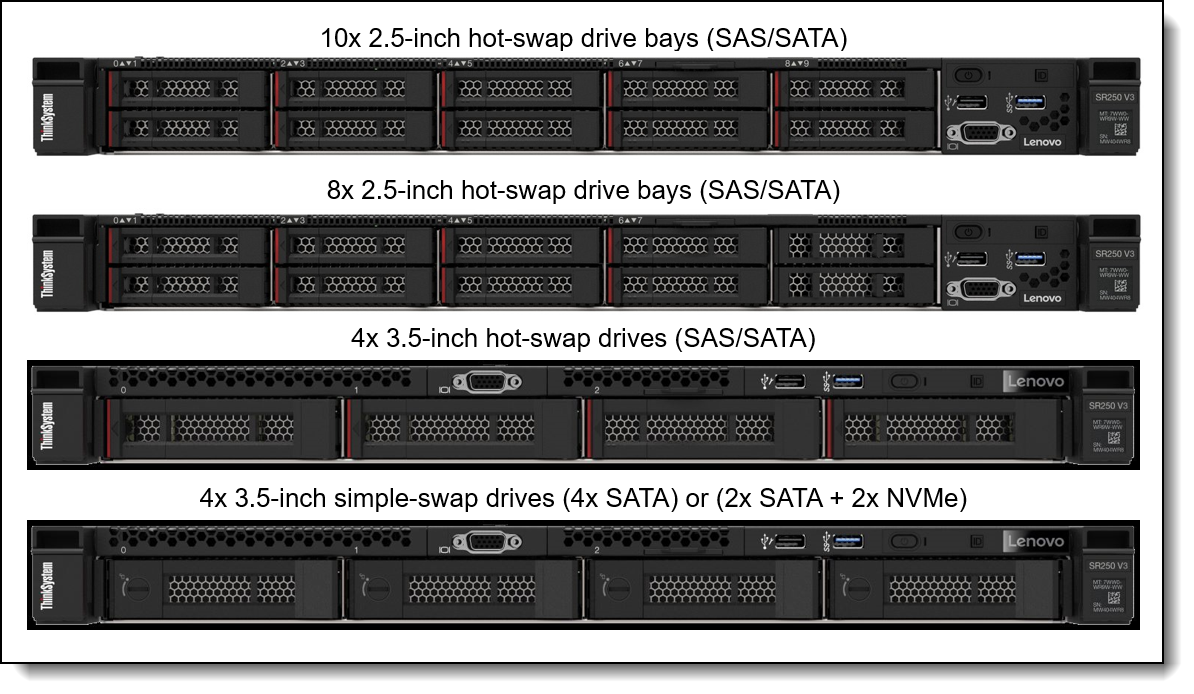 Front configurations of the ThinkSystem SR250 V3